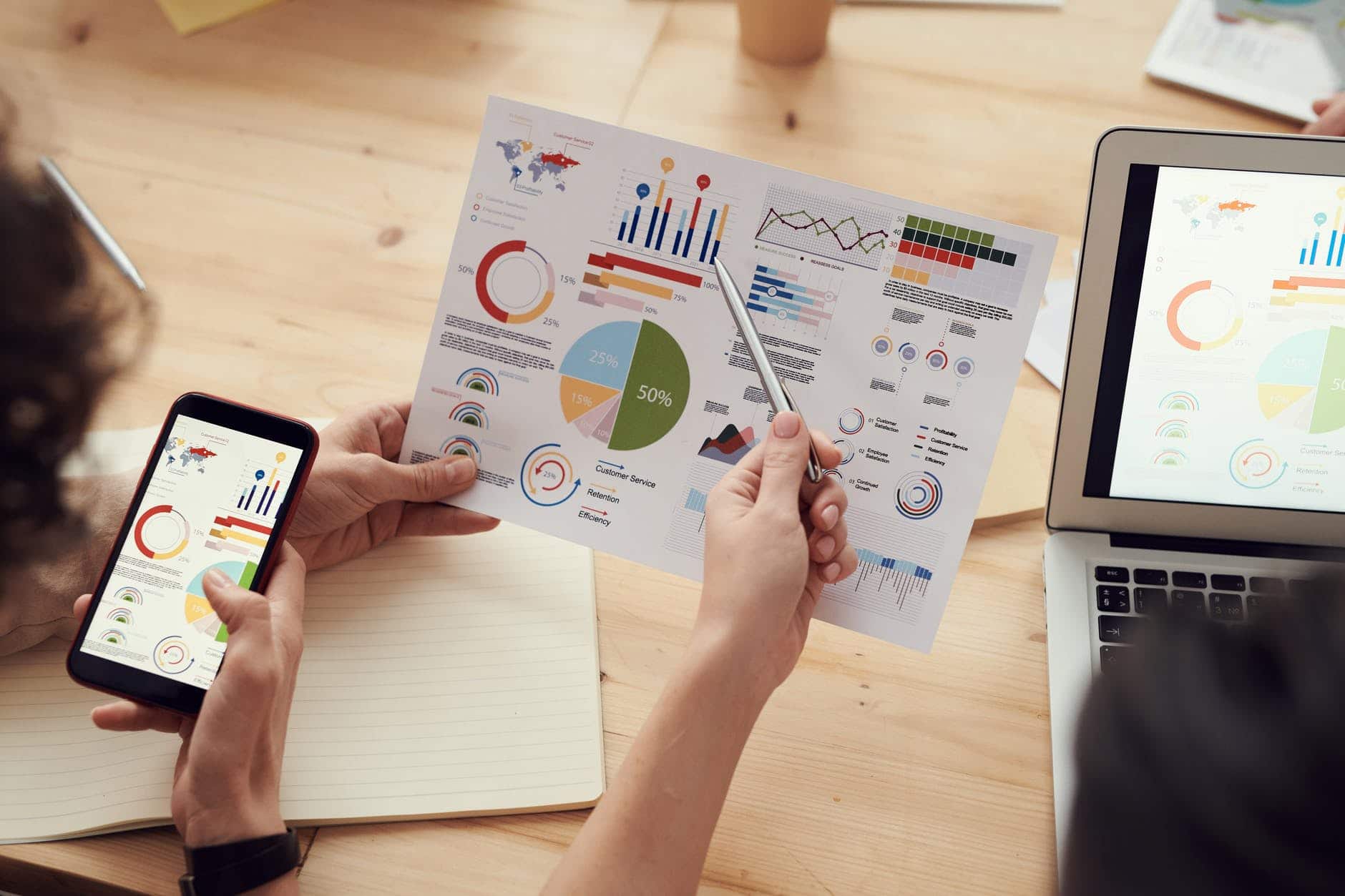 Afbeelding Create chart and chart in WordPress